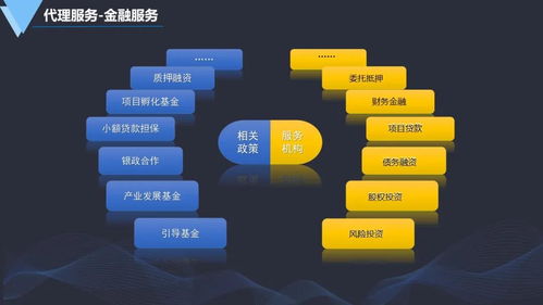智慧园区新版建设方案与数字化设计下的科技商务活动策划新范式